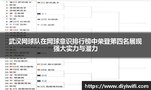 武汉网球队在网球意识排行榜中荣登第四名展现强大实力与潜力